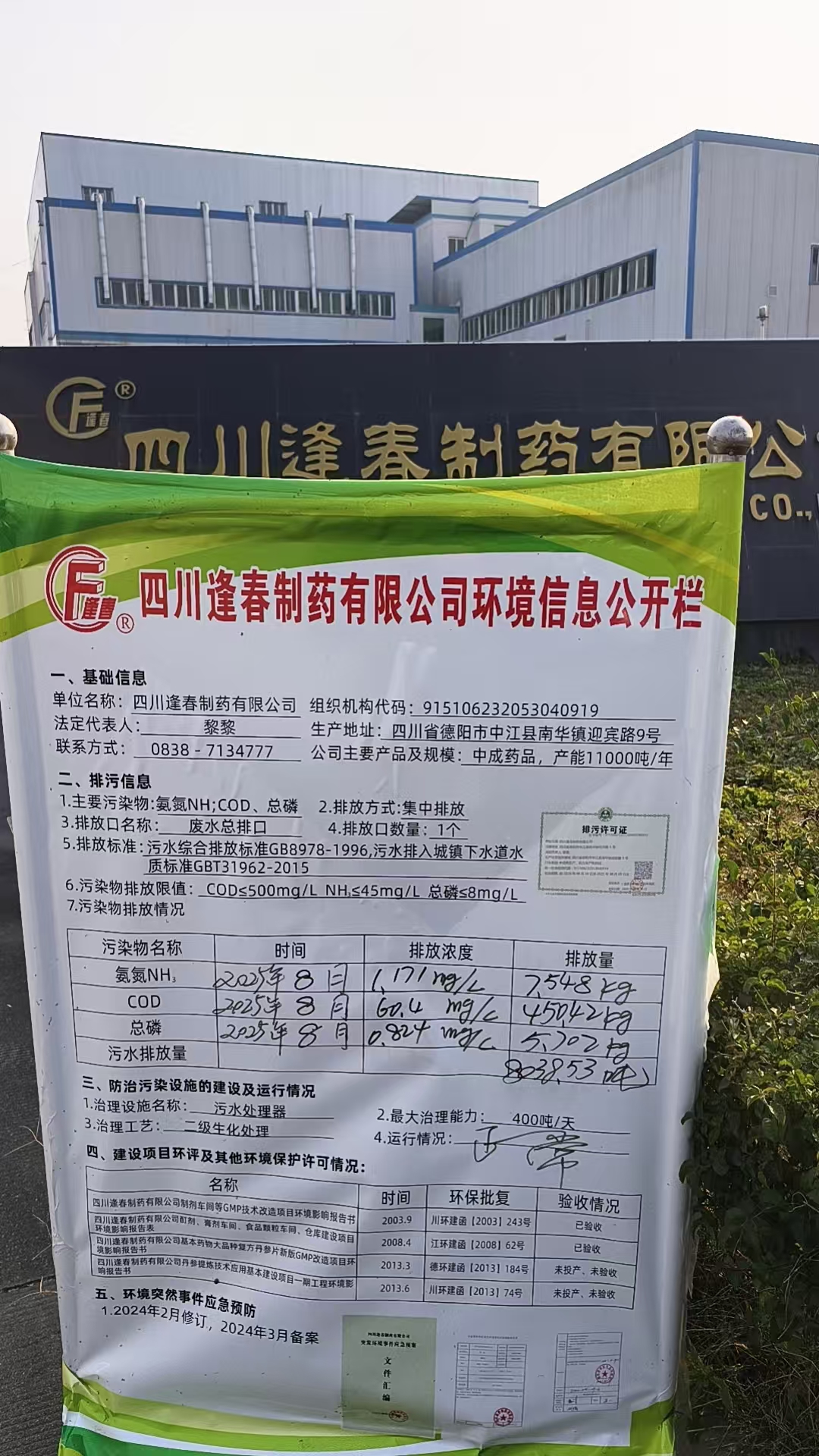 2025年8月環境信息