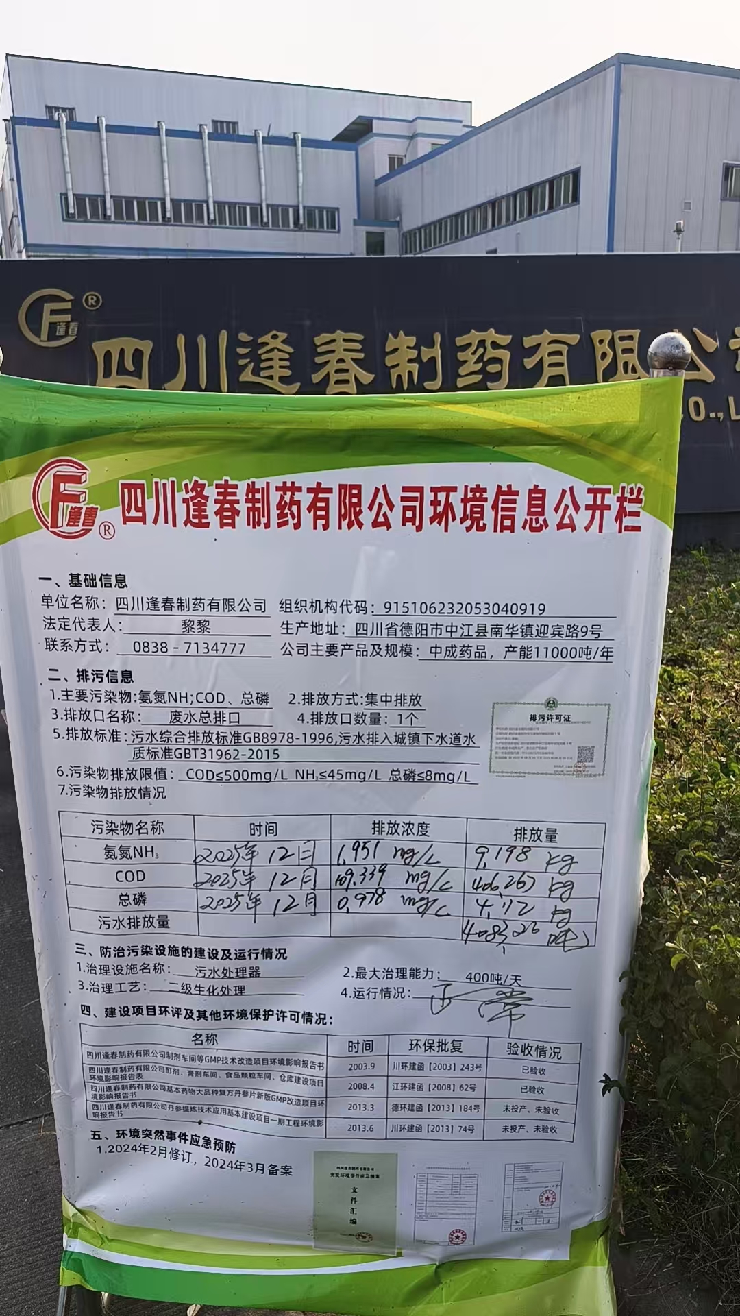 2025年12月環境信息