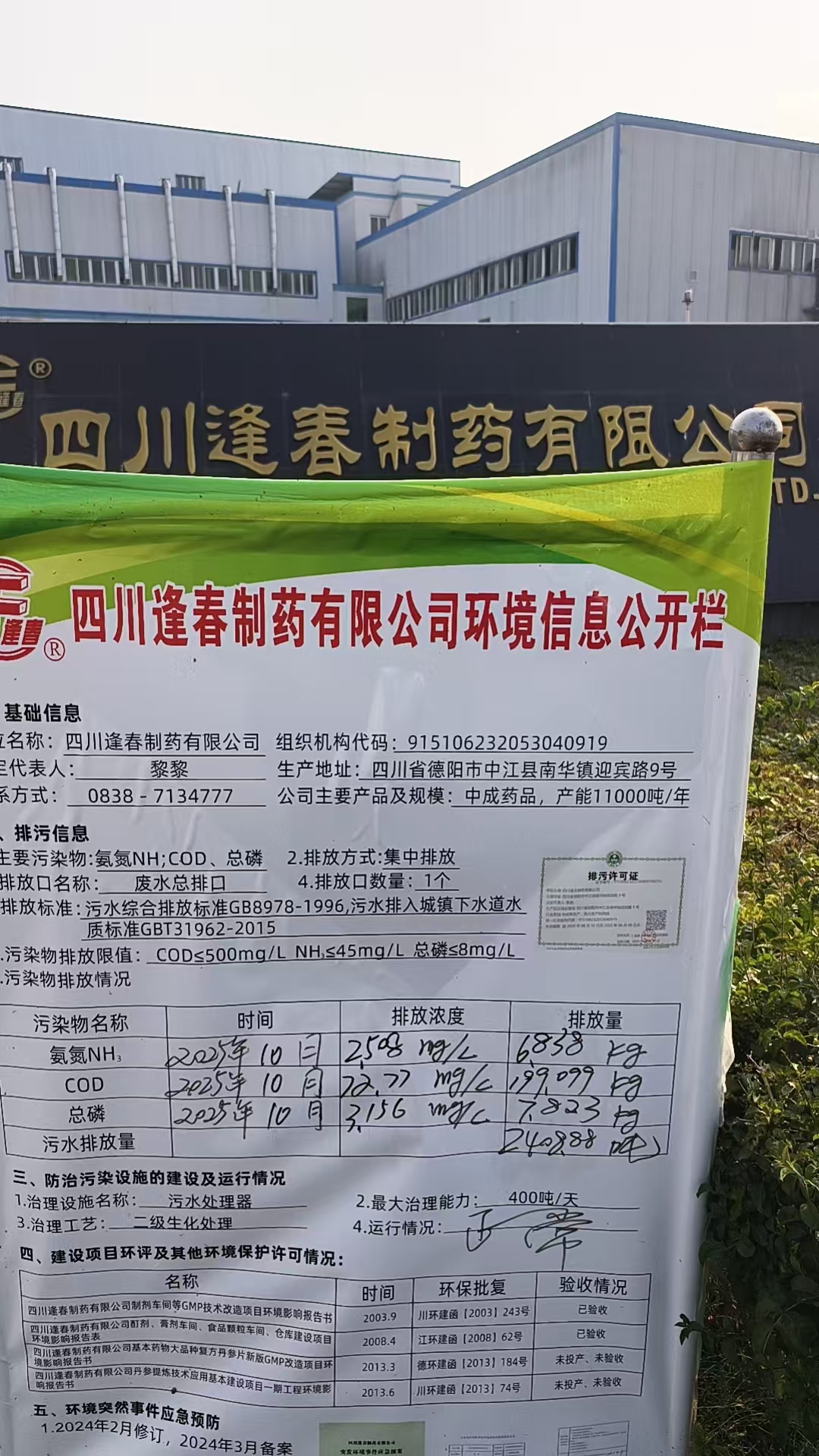 2025年10月環境信息