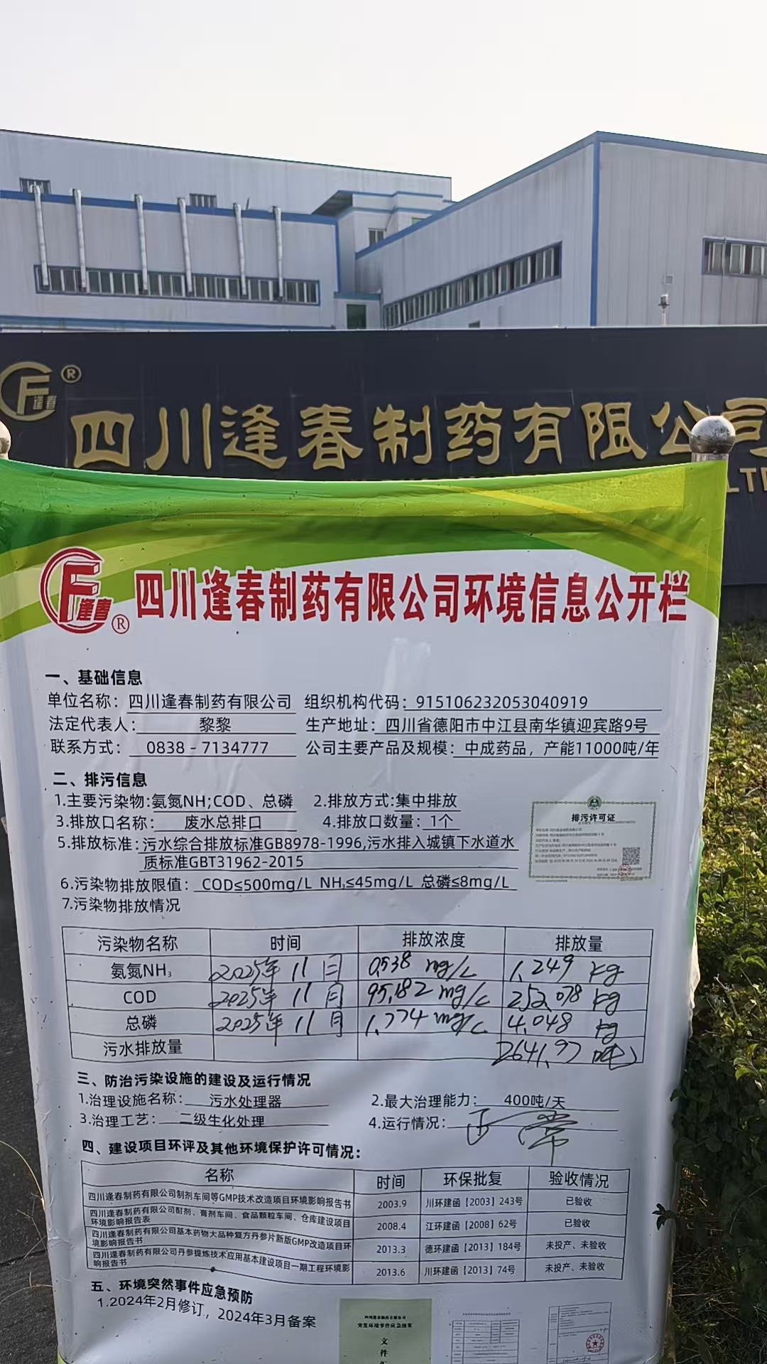 2025年11月環境信息